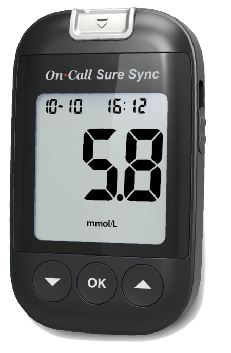 On Call Sure SYnc meter